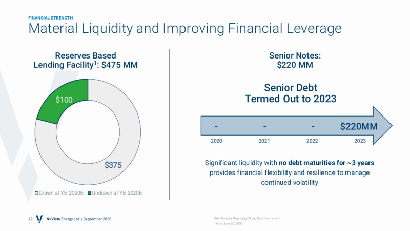September 2020 Corporate Presentation – Nuvista Energy Ltd. – slide 11
