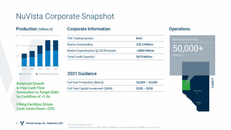September 2021 Sustainable Growth Corporate Presentation – Nuvista Energy Ltd. – slide 2