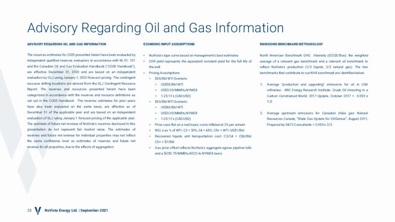September 2021 Sustainable Growth Corporate Presentation – Nuvista Energy Ltd. – slide 20