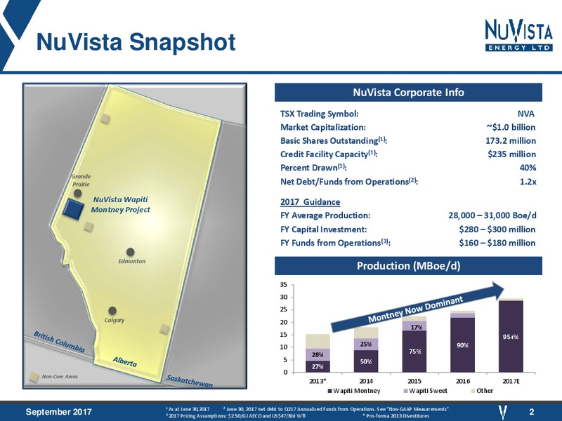 September 2017 Corporate Presentation – Nuvista Energy Ltd. – slide 2