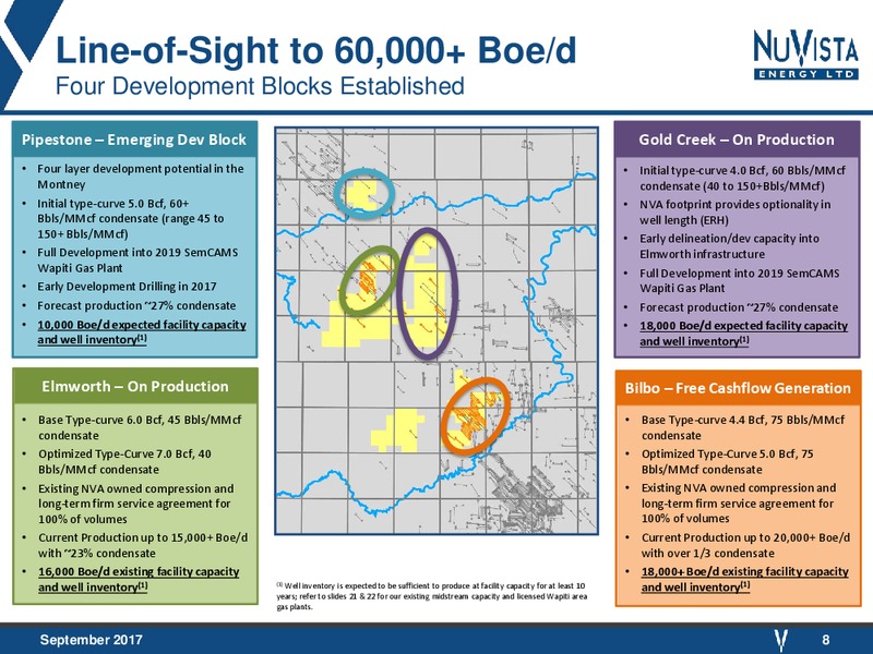 September 2017 Corporate Presentation – Nuvista Energy Ltd. – slide 8