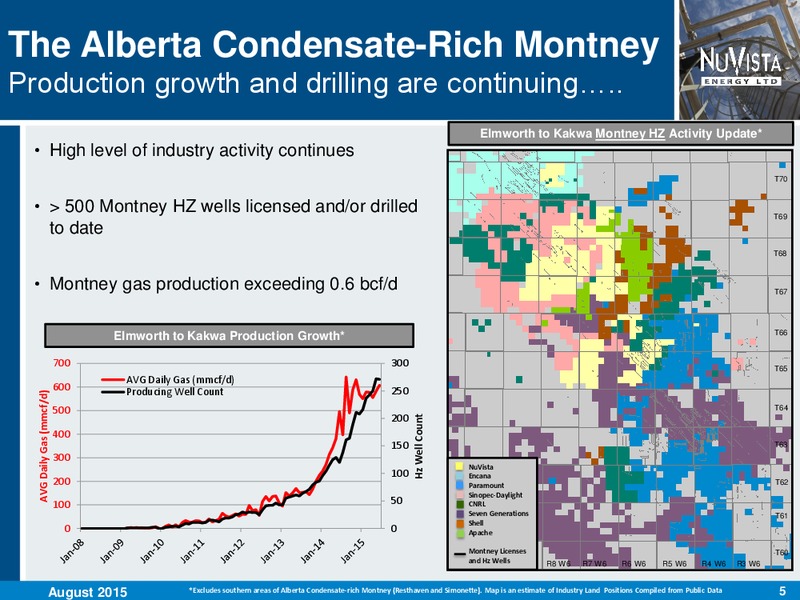 September 2015 Investor Presentation – Nuvista Energy Ltd. – slide 5