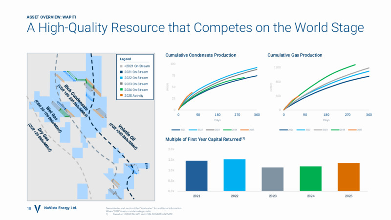 Investor Presentation October 2025 – Nuvista Energy Ltd. – slide 17