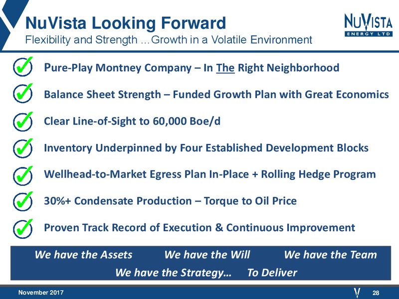 November 2017 Corporate Presentation – Nuvista Energy Ltd. – slide 28