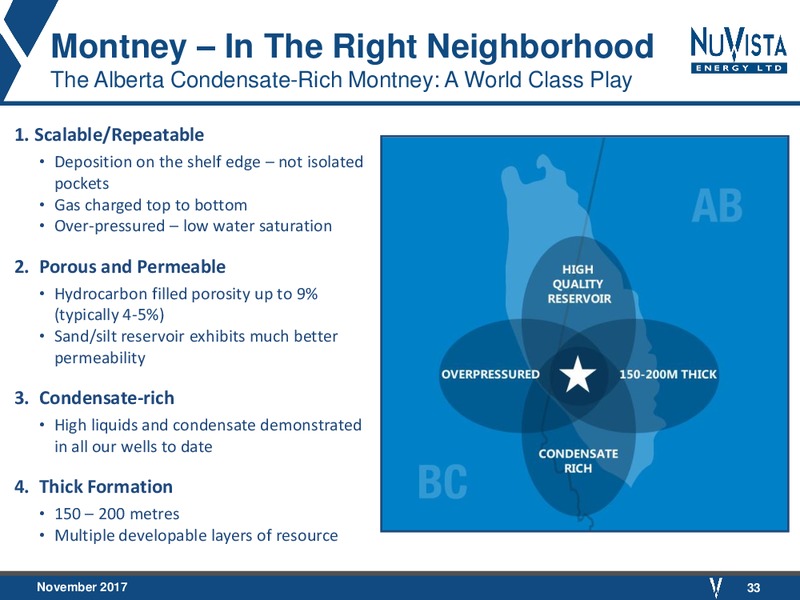 November 2017 Corporate Presentation – Nuvista Energy Ltd. – slide 30