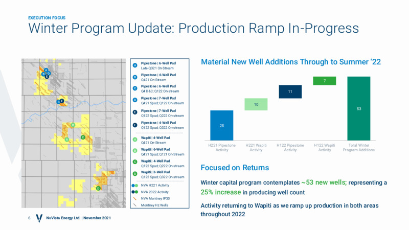 November 2021 Corporate Presentation – Nuvista Energy Ltd. – slide 5