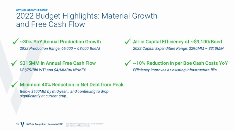 November 2021 Corporate Presentation – Nuvista Energy Ltd. – slide 12