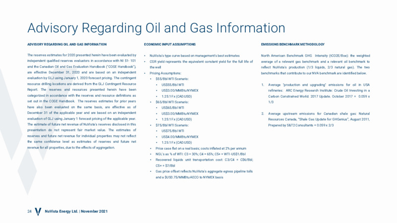 November 2021 Corporate Presentation – Nuvista Energy Ltd. – slide 21