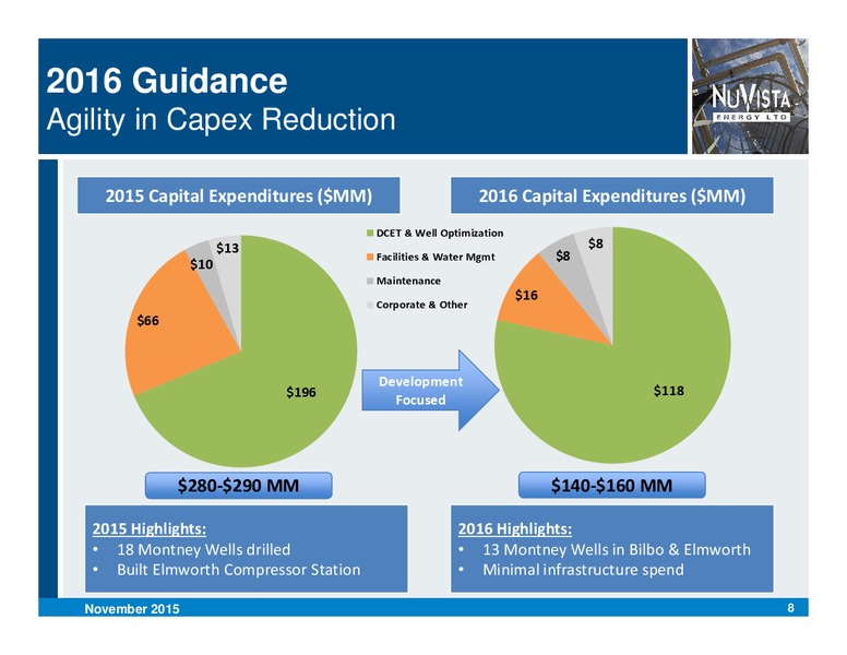 November 2015 Corporate Presentation – Nuvista Energy Ltd. – slide 8