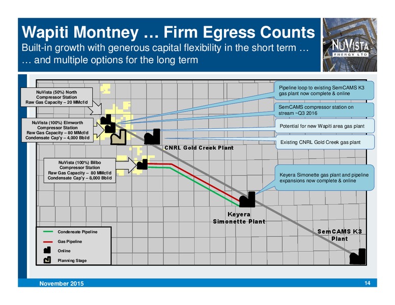 November 2015 Corporate Presentation – Nuvista Energy Ltd. – slide 14