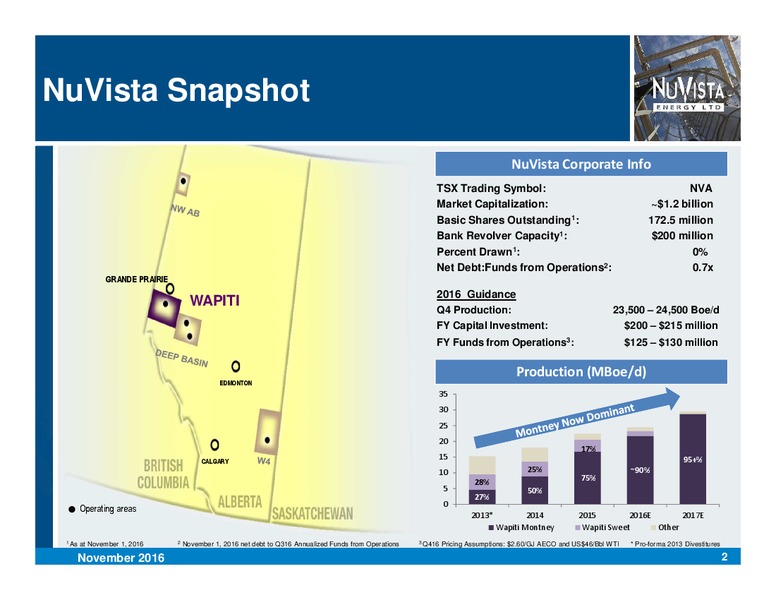Q3 2016 Corporate Presentation – Nuvista Energy Ltd. – slide 2