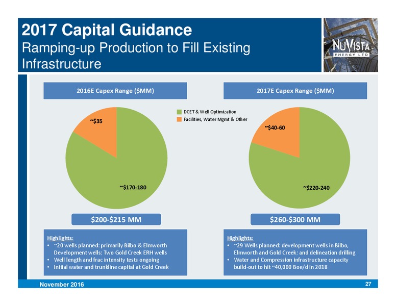 Q3 2016 Corporate Presentation – Nuvista Energy Ltd. – slide 24