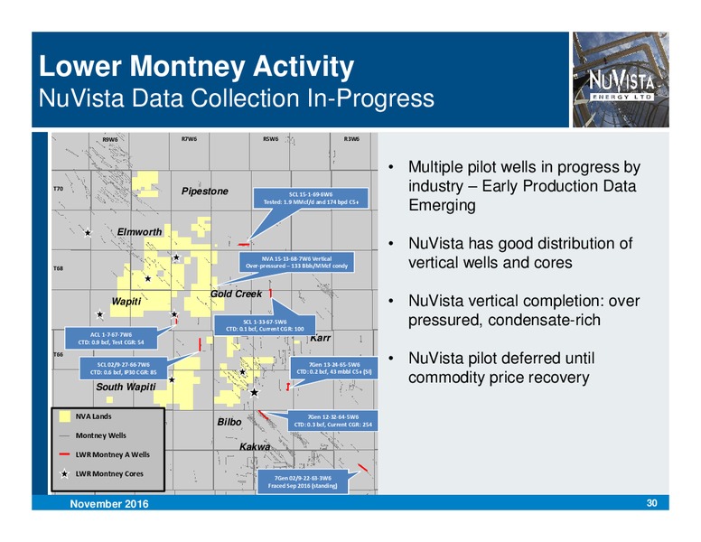 Q3 2016 Corporate Presentation – Nuvista Energy Ltd. – slide 27