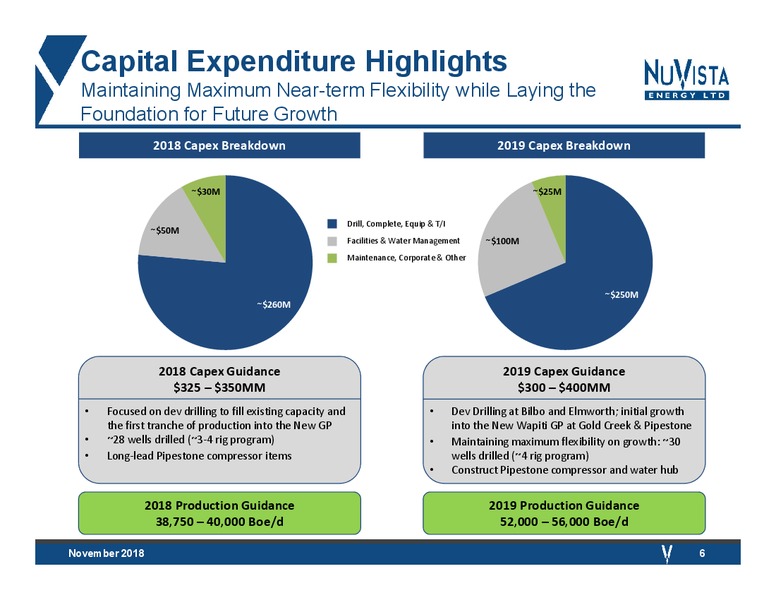 November 2018 Corporate Presentation – Nuvista Energy Ltd. – slide 5