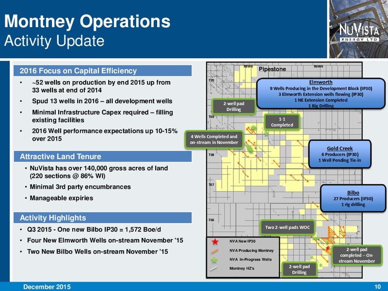 December 2015 Investor Presentation – Nuvista Energy Ltd. – slide 10
