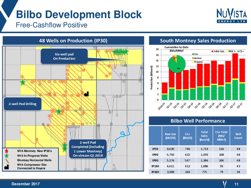 December 2017 Corporate Presentation – Nuvista Energy Ltd. – slide 11