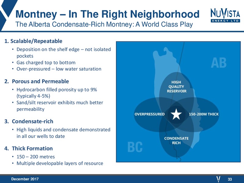 December 2017 Corporate Presentation – Nuvista Energy Ltd. – slide 30