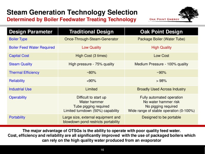 CALIFORNIA WATER MANAGEMENT 2014 CONGRESS – Oak Point Energy Ltd – slide 17