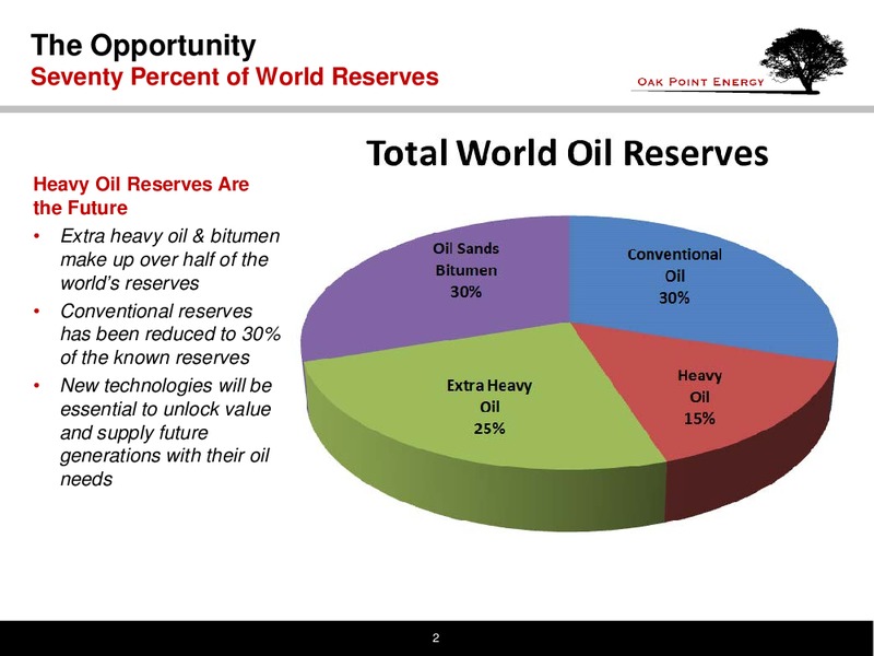 RESERVES ESTIMATION IN CANADIAN OIL SANDS WORKSHOP – Oak Point Energy Ltd – slide 3