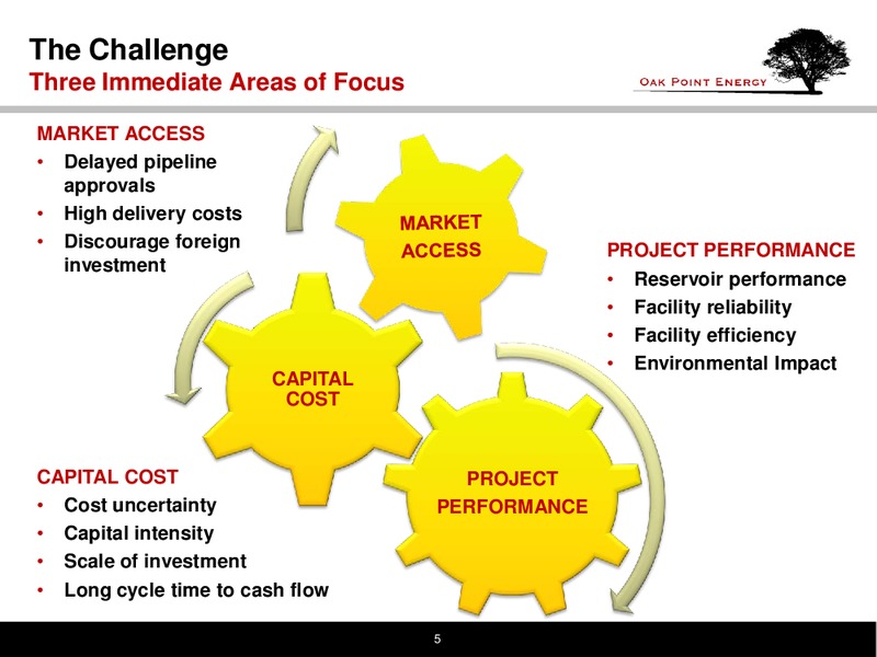 RESERVES ESTIMATION IN CANADIAN OIL SANDS WORKSHOP – Oak Point Energy Ltd – slide 6