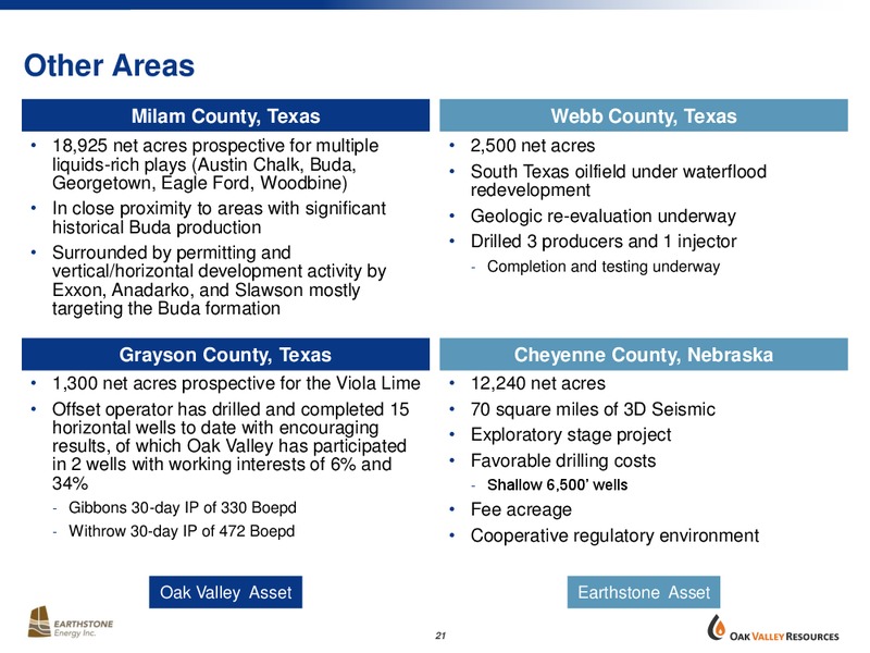 IPAA Oil and Gas Investment Symposium – Oak Valley Resources Llc – slide 20