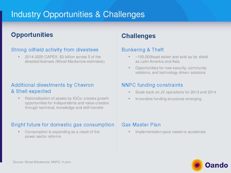 Africa Oil Week – Oando Energy Resources  Inc. – slide 3