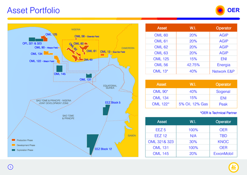 Corporate Presentation – Oando Energy Resources  Inc. – slide 4