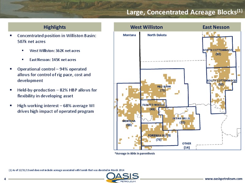 INVESTOR PRESENTATION – Oasis Petroleum Inc. – slide 3