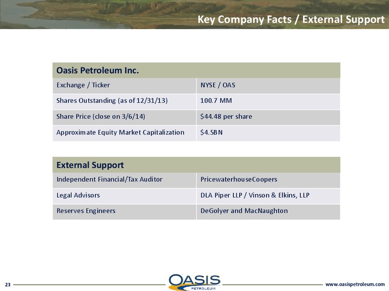 INVESTOR PRESENTATION – Oasis Petroleum Inc. – slide 22