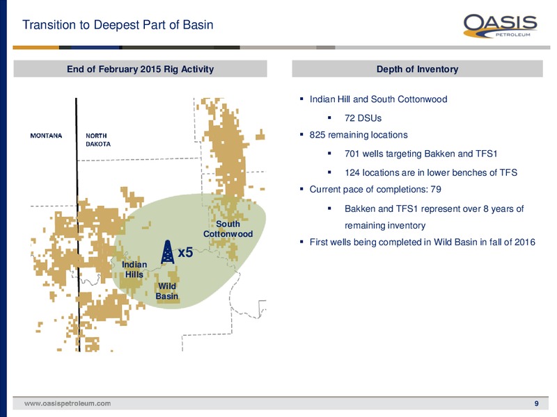 IPAA OGIS NEW YORK – Oasis Petroleum Inc. – slide 8