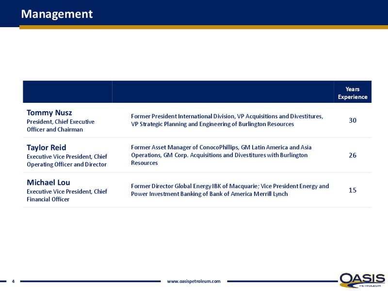 INVESTOR PRESENTATION – Oasis Petroleum Inc. – slide 2