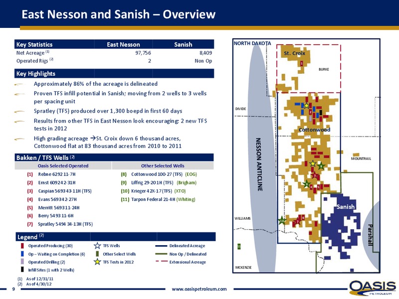 INVESTOR PRESENTATION – Oasis Petroleum Inc. – slide 7