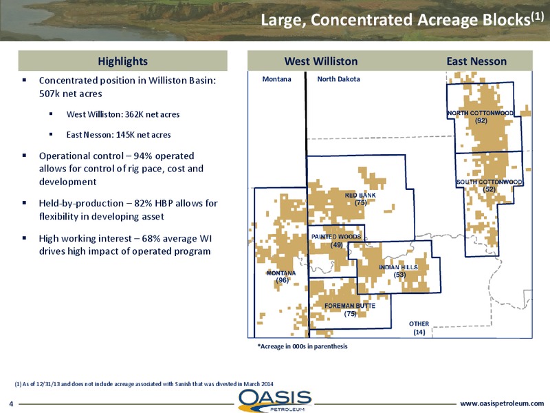 INVESTOR PRESENTATION – Oasis Petroleum Inc. – slide 3