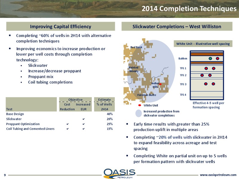 INVESTOR PRESENTATION – Oasis Petroleum Inc. – slide 8