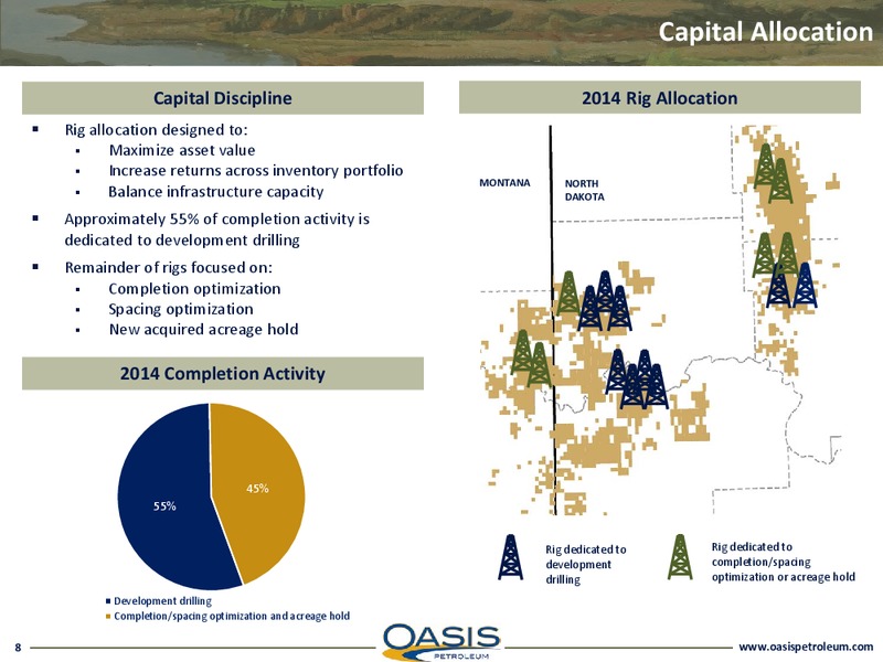 Q1 2014 EARNINGS CALL – Oasis Petroleum Inc. – slide 7