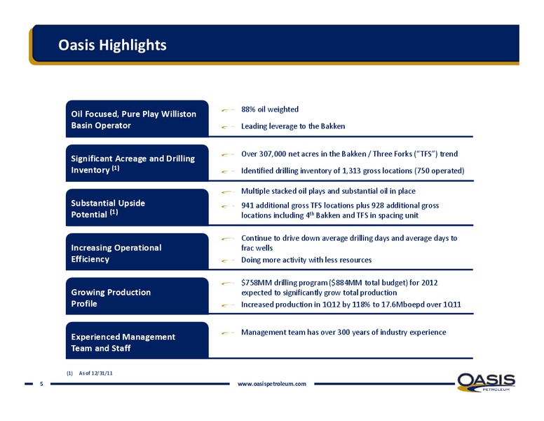 ENERCOM'S LONDON OIL & GAS CONFERENCE 2012 – Oasis Petroleum Inc. – slide 3