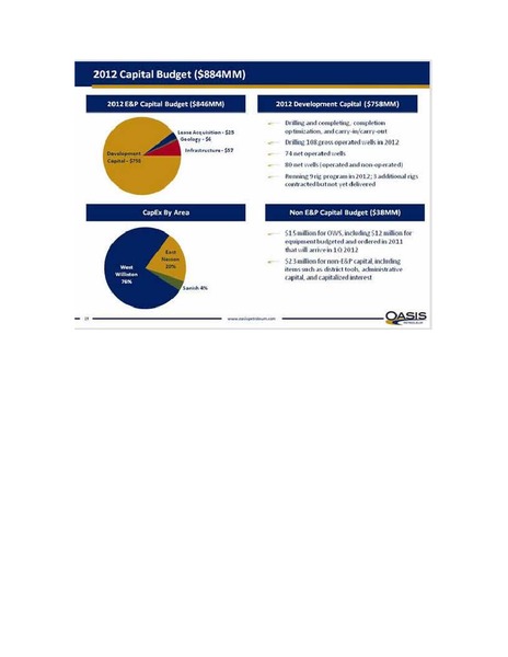 IPAA Oil & Gas Investment – Oasis Petroleum Inc. – slide 19