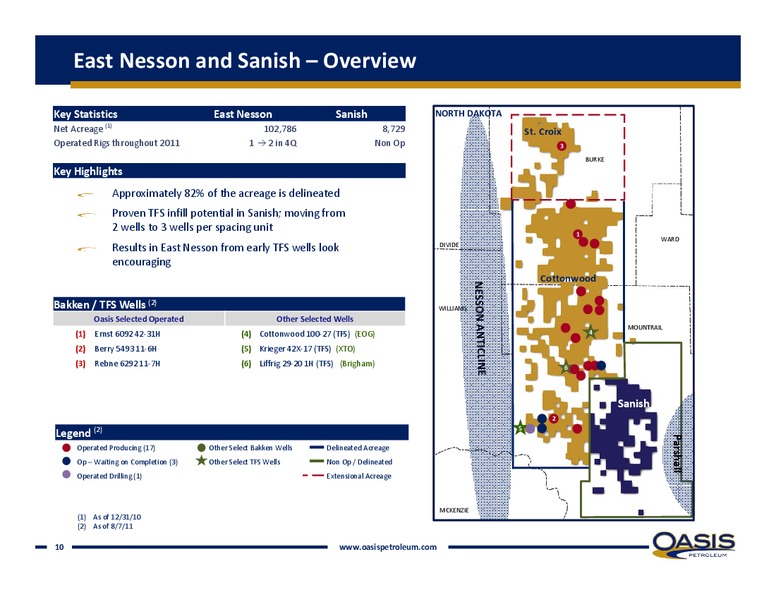 AUGUST 2011 INVESTOR PRESENTATION – Oasis Petroleum Inc. – slide 9