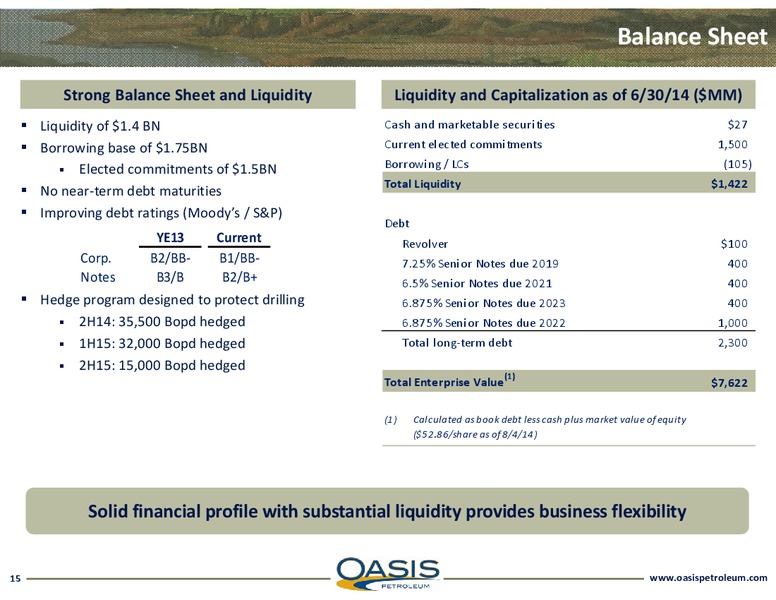 Investor Presentation – Oasis Petroleum Inc. – slide 14