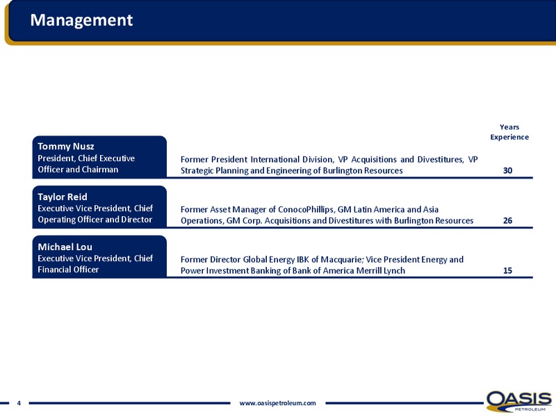 IPAA Oil & Gas Investment Symposium – Oasis Petroleum Inc. – slide 3