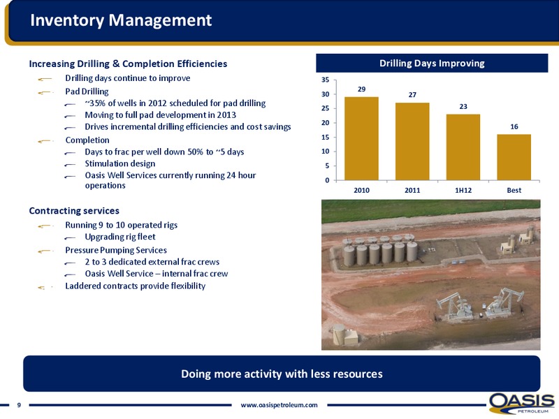 IPAA Oil & Gas Investment Symposium – Oasis Petroleum Inc. – slide 8