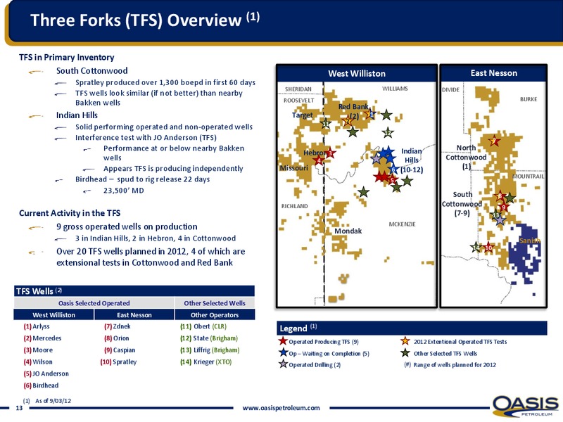 IPAA Oil & Gas Investment Symposium – Oasis Petroleum Inc. – slide 12