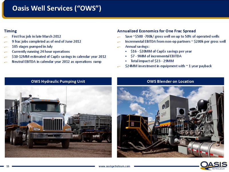 IPAA Oil & Gas Investment Symposium – Oasis Petroleum Inc. – slide 14