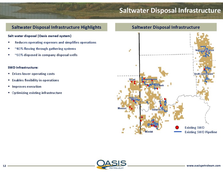 INVESTOR PRESENTATION – Oasis Petroleum Inc. – slide 11