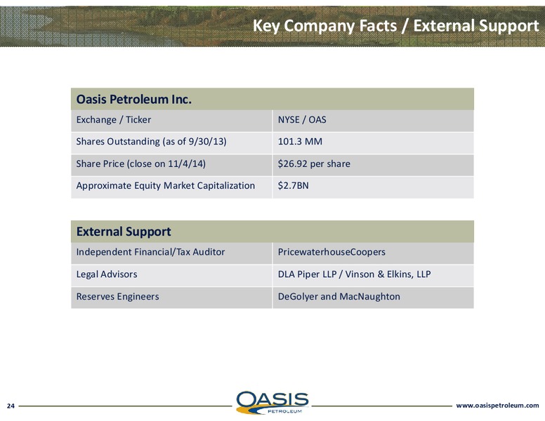 INVESTOR PRESENTATION – Oasis Petroleum Inc. – slide 23