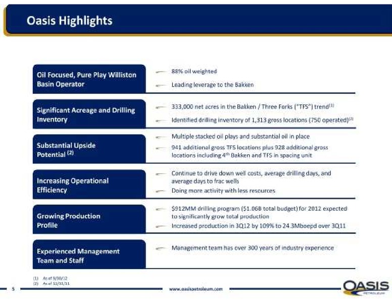 2012 Global Energy Conference – Oasis Petroleum Inc. – slide 29