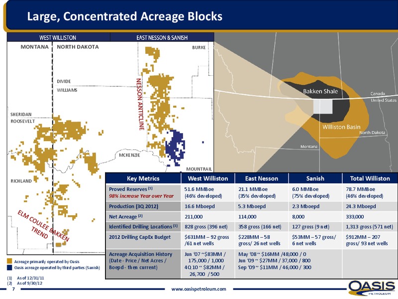 INVESTOR PRESENTATION – Oasis Petroleum Inc. – slide 5