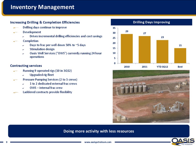 INVESTOR PRESENTATION – Oasis Petroleum Inc. – slide 7