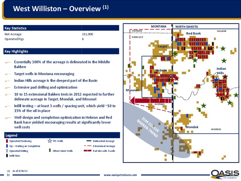 INVESTOR PRESENTATION – Oasis Petroleum Inc. – slide 9