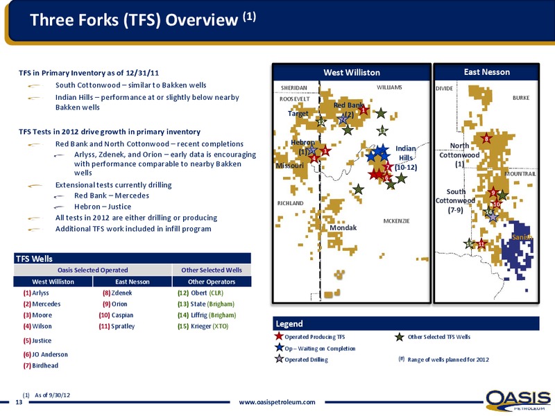 INVESTOR PRESENTATION – Oasis Petroleum Inc. – slide 11